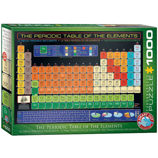 Puzzle PERIODIC TABLE OF THE ELEMENTS 1000kom 