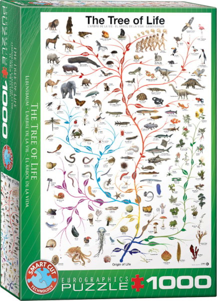 Puzzle THE TREE OF LIFE 1000kom 