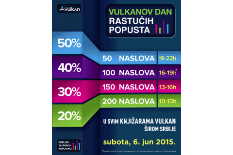 Vulkanov dan rastućih popusta