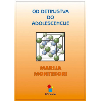 OD DETINJSTVA DO ADOLESCENCIJE 