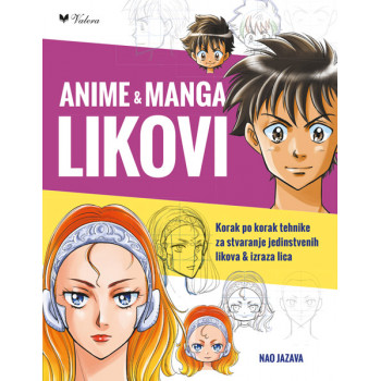 ANIME I MANGA LIKOVI