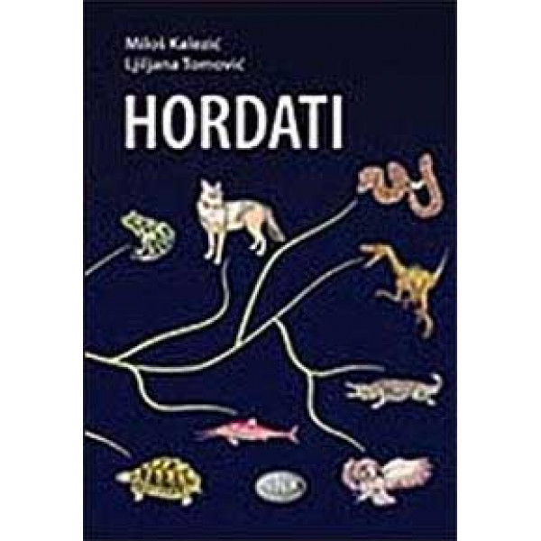 HORDATI 