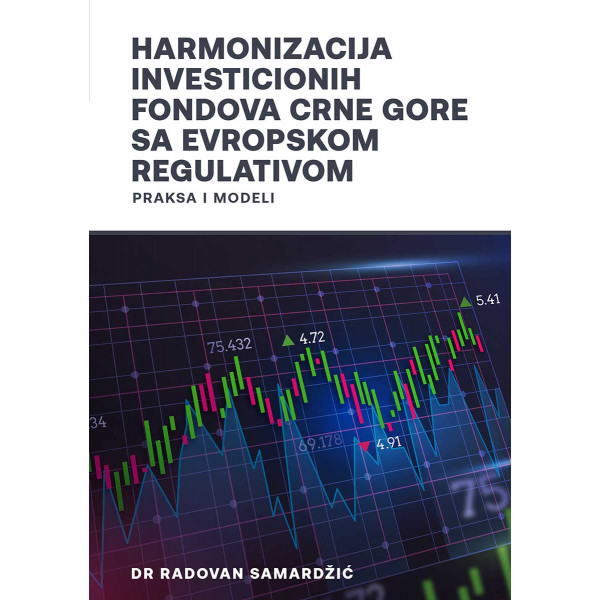 HARMONIZACIJA INVESTICIONIH FONDOVA CRNE GORE SA EVROPSKOM REGULATIVOM 