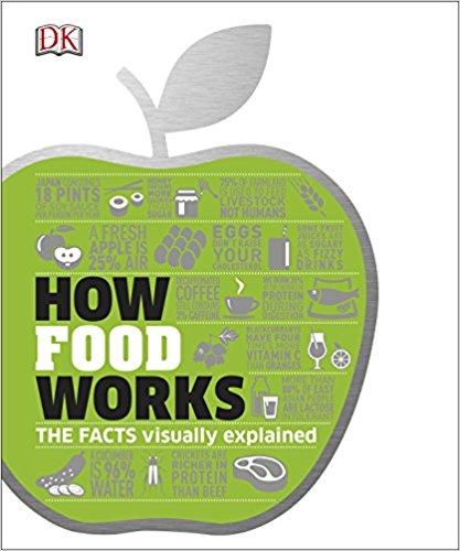 How Food Works 