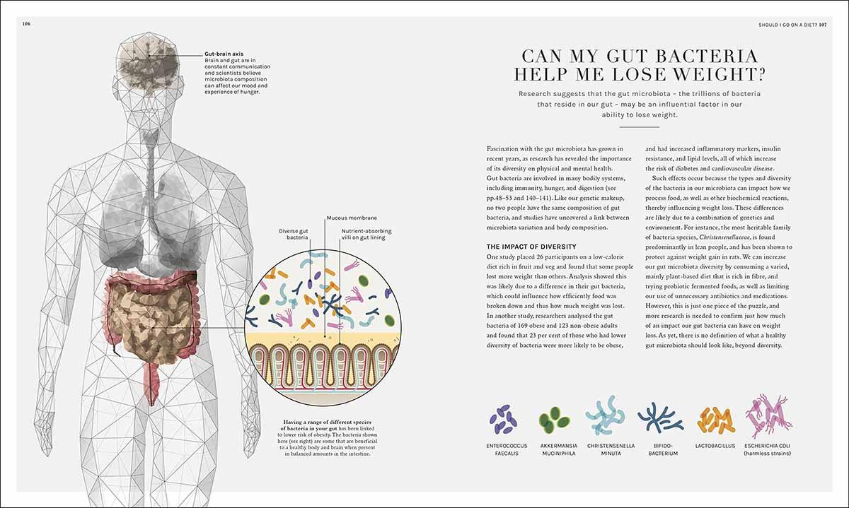 THE SCIENCE OF NUTRITION 