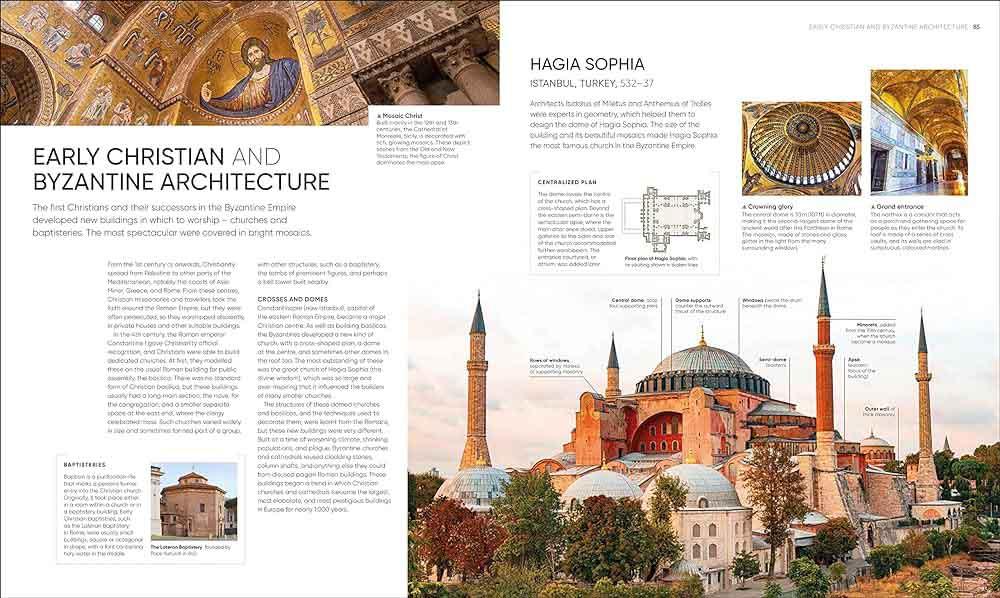 ARCHITECTURE The Definitive Visual History 